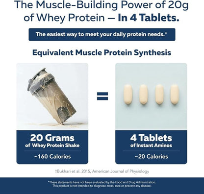 Instant Absorbing Amino Tablets